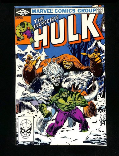 Incredible Hulk #272 VF+ 8.5 2nd Rocket Raccoon in Comics!