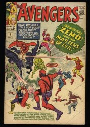 Cover Scan: Avengers #6 VG+ 4.5 1st Appearance of Baron Zemo! Black Knight! Jack Kirby! - Item ID #351140