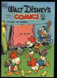 Walt Disney's Comics And Stories 115