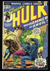 Cover Scan: Incredible Hulk #182 FN 6.0 2nd Wolverine First Appearance Hammer/Anvil! - Item ID #373483