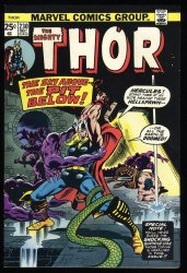 Thor 230