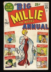 Millie the Model Annual 1