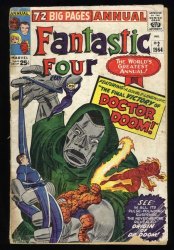 Fantastic Four Annual 2