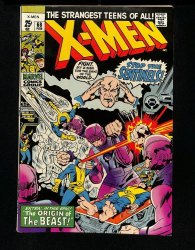 X-Men 68