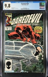 Daredevil 250